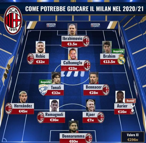 斯内德：姆巴佩会赢得2026年金球奖；没有人效力皇马时想离开（斯内德：姆巴佩将夺2026金球；在皇马时没人想离队）